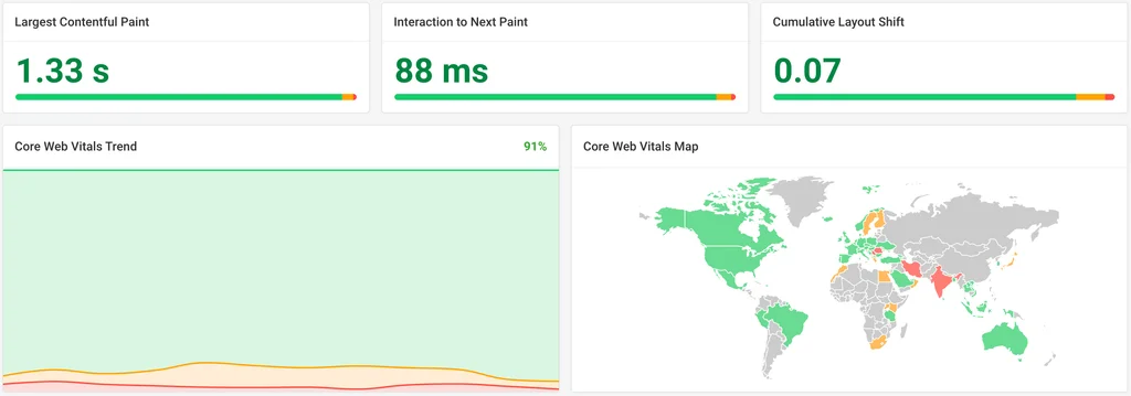 Zlepšení Core Web Vitals